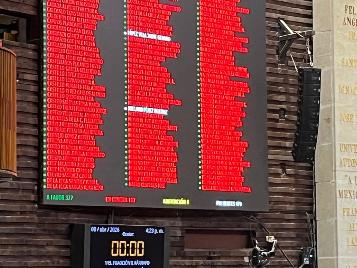 Diputados aprueban el “Plan B” de la reforma electoral de Morena